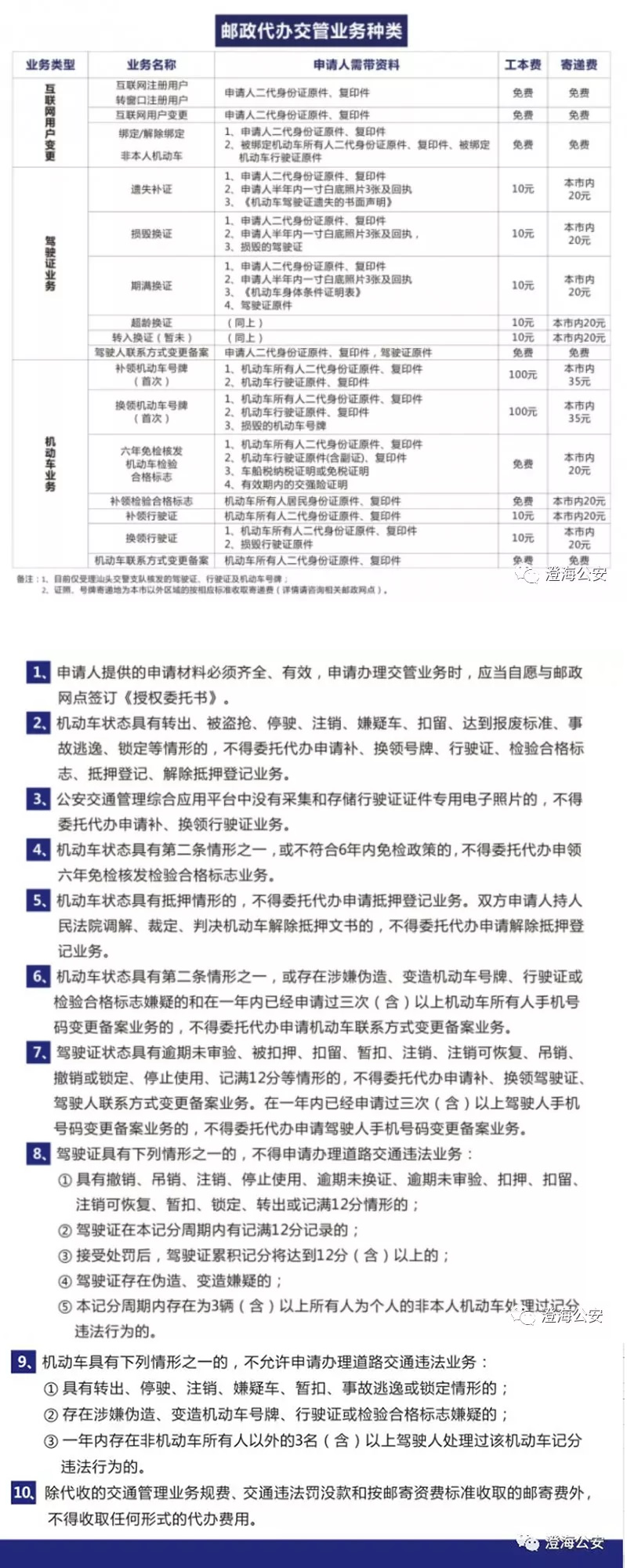 澄海家门口的车管所,办理业务更便捷