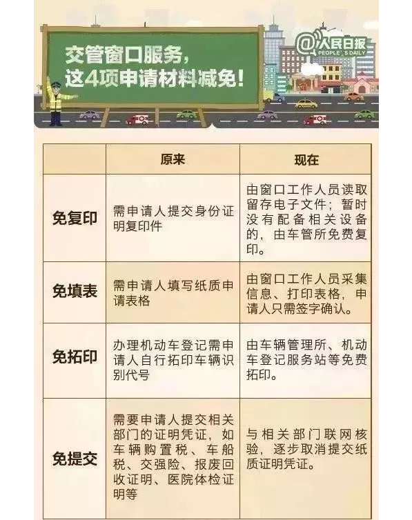 9月起车管业务大改革,所有的车主朋友都快看一看!