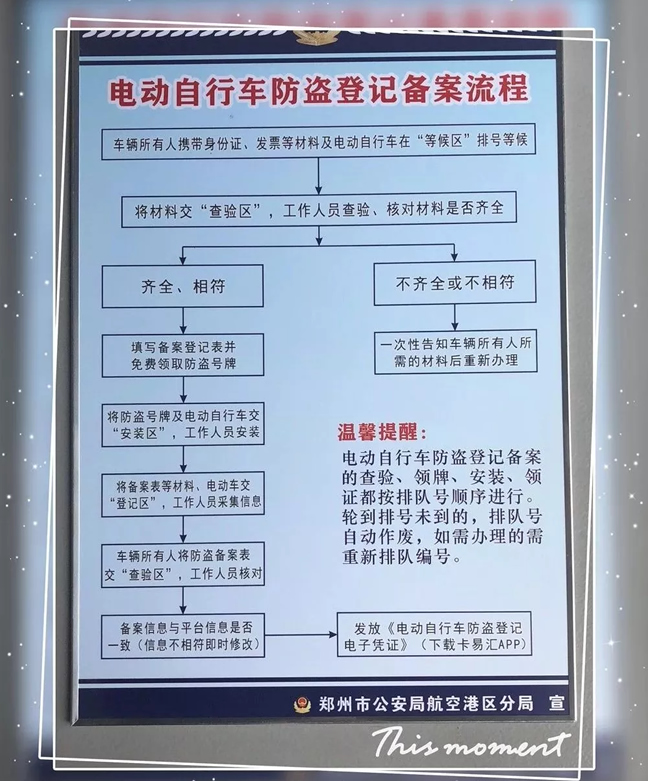 关于郑州电动车上牌,富士康员工必须要知道这些!