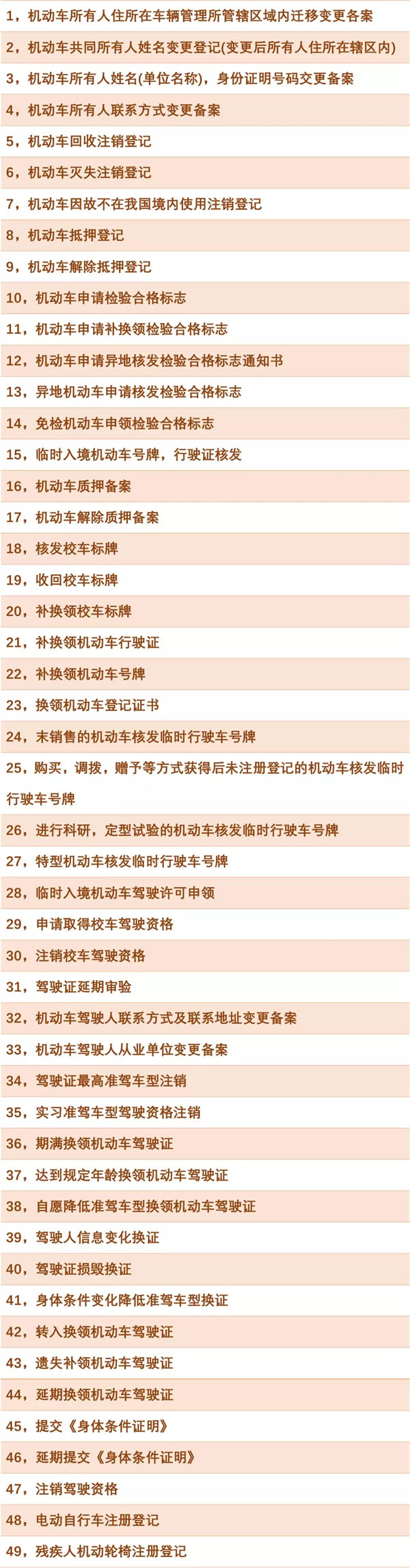 二：市、县行政服务中心、交警中队