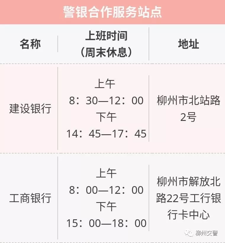 柳州车管所柳南工作站取消! 全市最新车驾管业务网点地址!