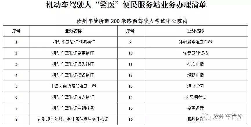 汝州车管所业务办理指南!办理地点、联系电话、业务范围全都有!