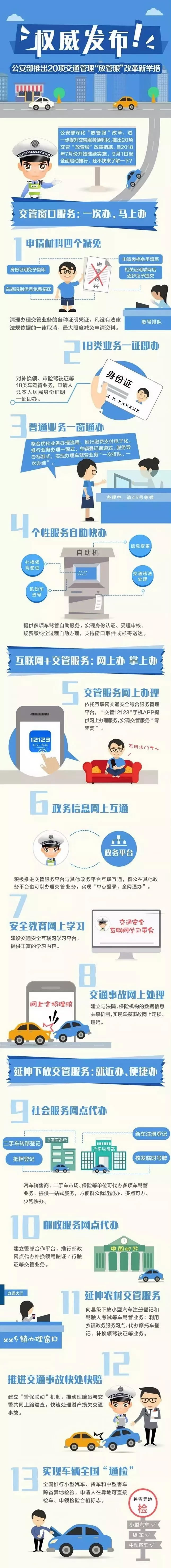 柳城车管所搬迁大埔镇河东大道86号！