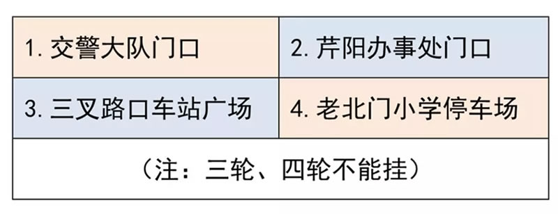 开化21个电动车上牌点地址!上牌可网上填报信息!