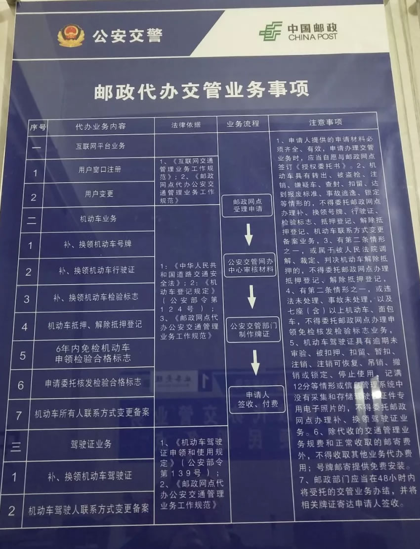 博白警邮开通第二个邮政代办点