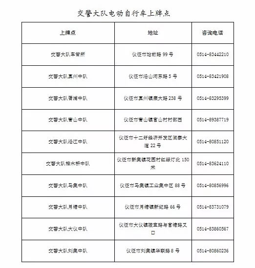 仪征电动自行车就近上牌！上牌地点电话及注意事项！