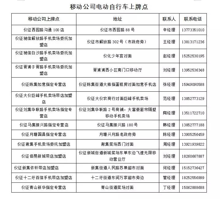 仪征电动自行车可以就近上牌啦!