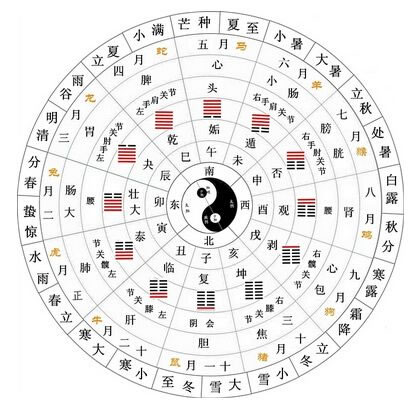 81数理吉凶列表