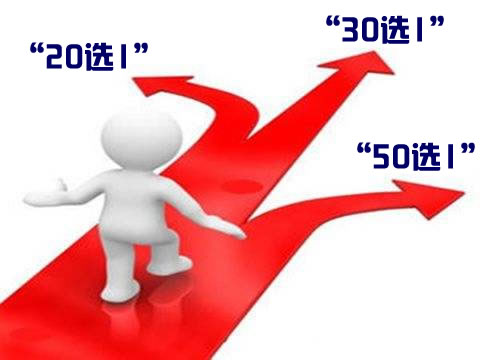 车牌福利！山东新车上牌选号模式多样化