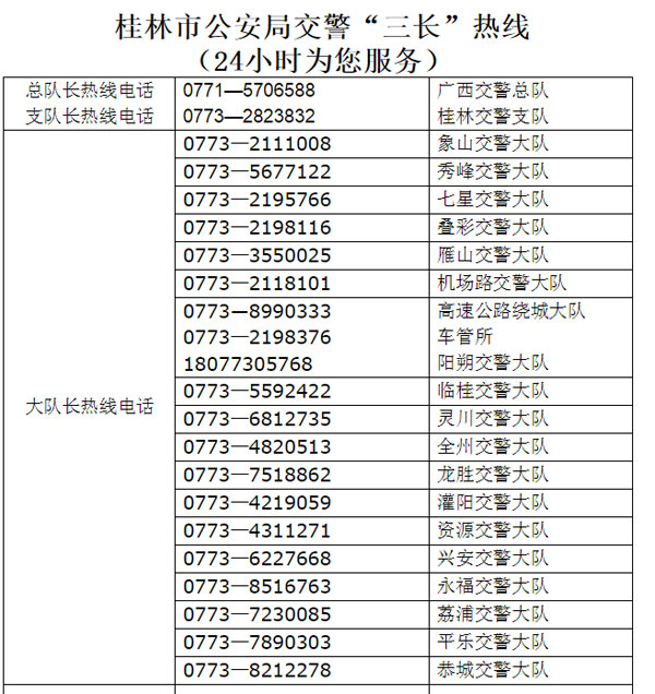 桂林车管所联系方式