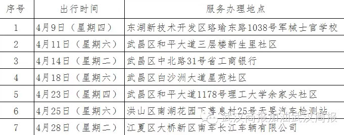 武汉流动车管所2015年4月服务出行公告