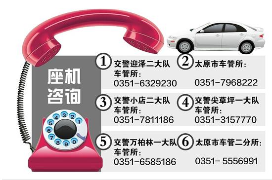 太原市车管所6部便民专线已经由手机号变为了座机（附号码列表）