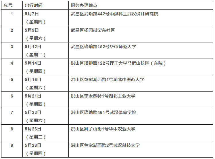 武汉流动车管所5月行程安排表及办理业务指南