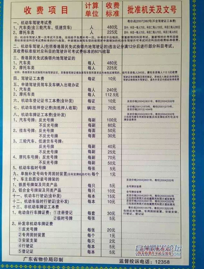 高州收费项目及收费标准