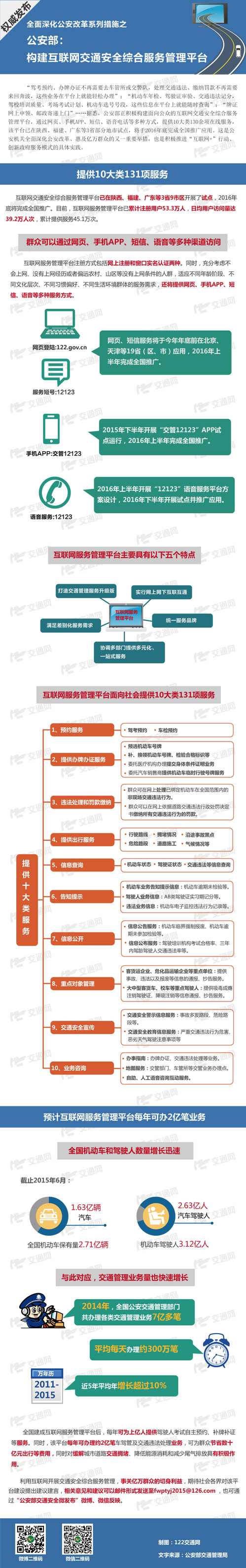 江西省9月将试点全国统一的互联网交通安全综合服务管理平台