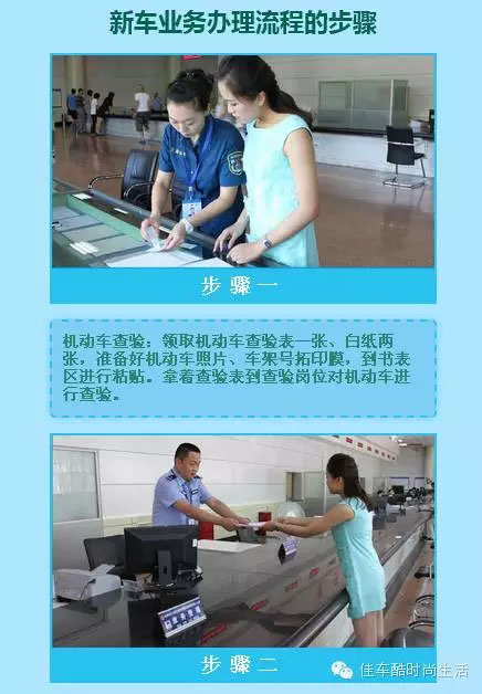 唐山车管所新车上牌业务办理流程详细版-(3)