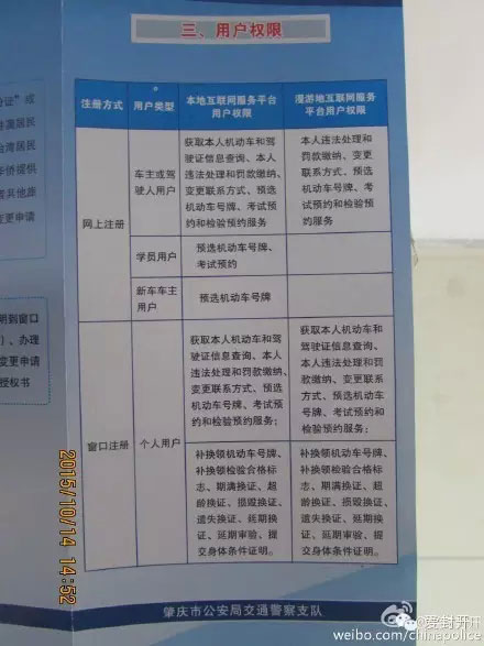 肇庆市互联网安全综合服务平台使用指南-(6)