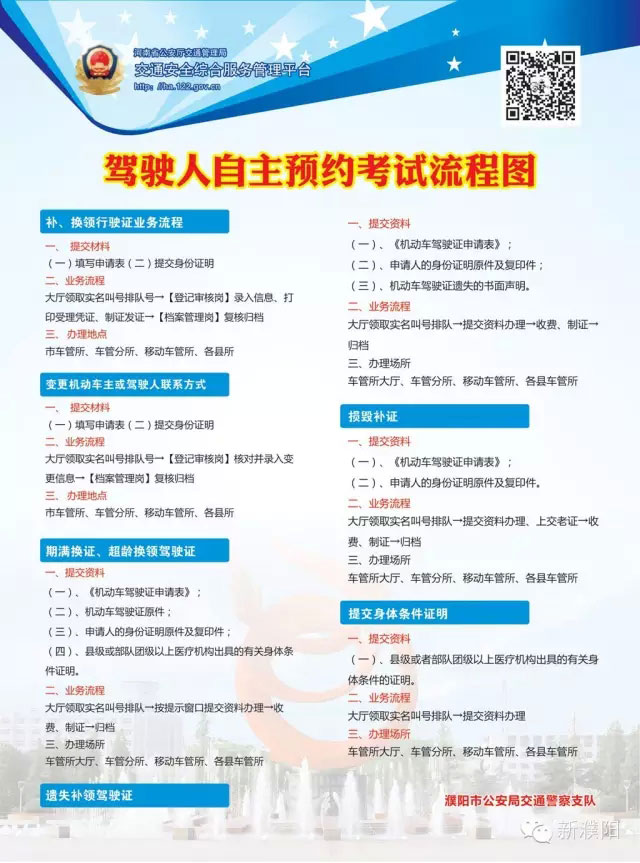 濮阳互联网综合管理平台车管所页面截图-(5)