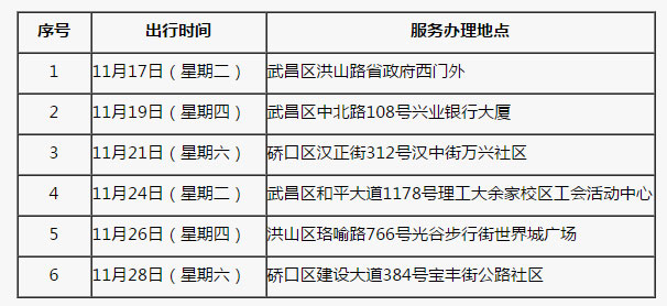 武汉市流动车管所2015年11月17日至28日出行日程表