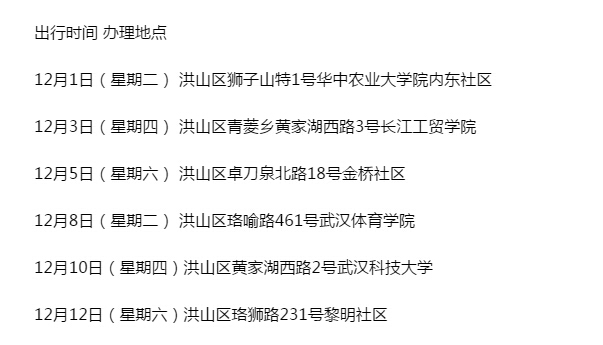 武汉市流动车管所2015年12月1日至12日出行日程表