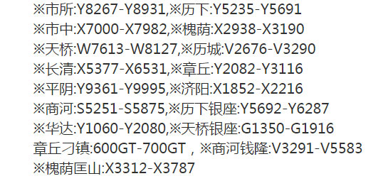 济南市车管所2015年12月09日新增小型汽车号牌列表