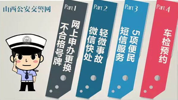 山西汽车车牌相关问题综合解答