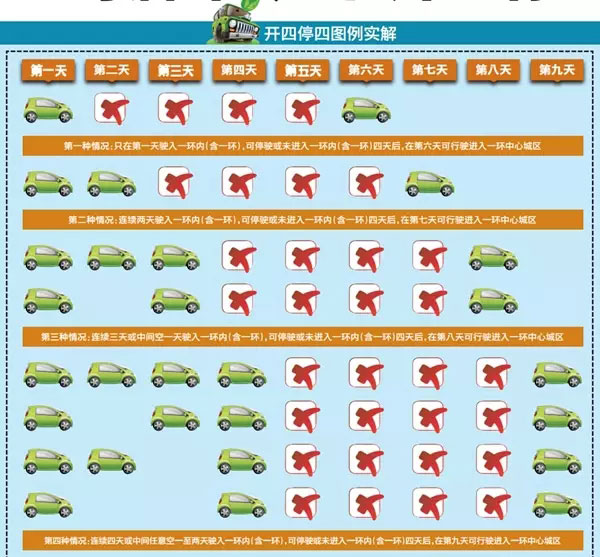 贵A贵阳车牌普通号牌、专段号牌、外地号牌详细介绍