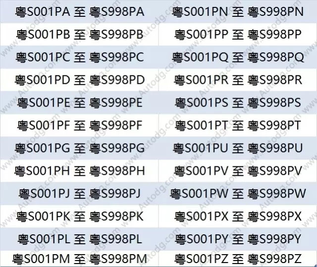 东莞车管所6月16日再推新车牌号段粤S001PA至粤S998PZ余2-(2)