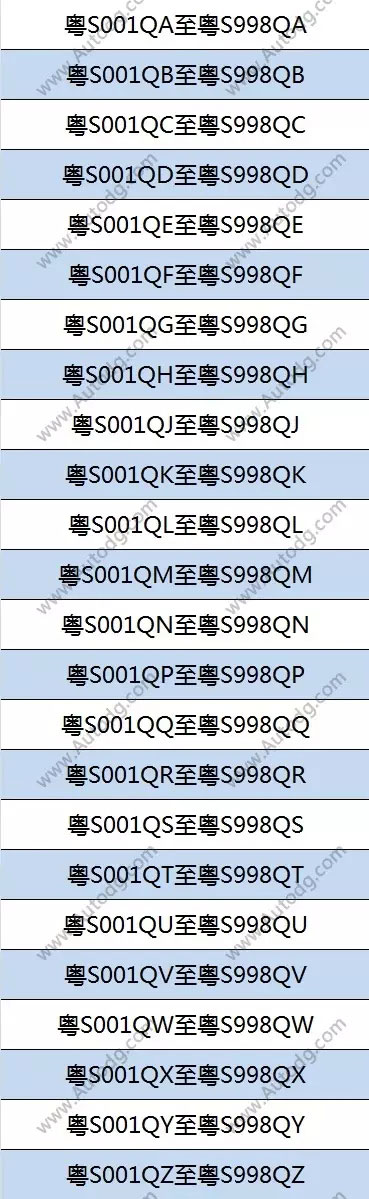 根据上一次经验，这次的子号段应该是这样的