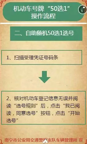 自助随机“50选1”选号-(1)