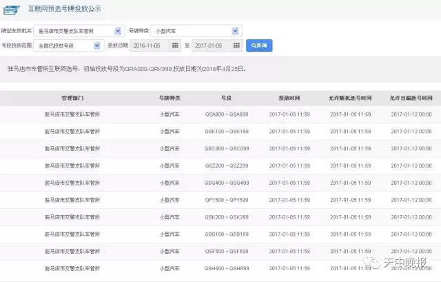 由于此次放号数量较多，下面为部分号段的截图页面-(3)