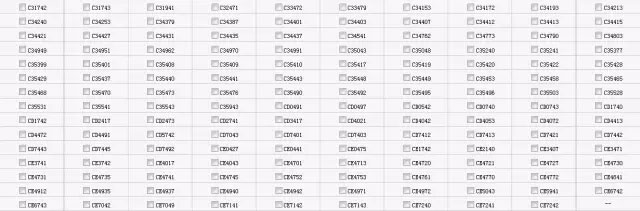 石河子市公安局交警支队1月车牌号段明细