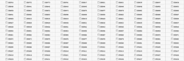 石河子市公安局交警支队城区车管所号牌明细公布-(2)