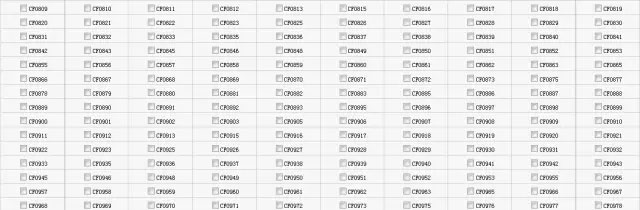 石河子市公安局交警支队城区车管所号牌明细公布-(4)