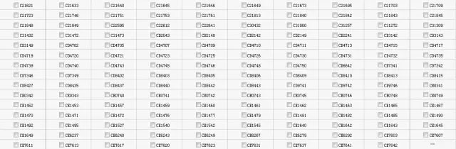 石河子市公安局交警支队下野地车管所号牌明细公布