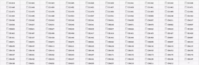 石河子市公安局交警支队莫索湾车管所号牌明细公布