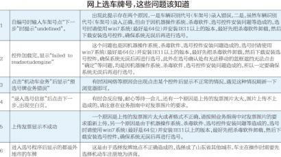 山东省网上选号不被误判为“嫌疑对象”了吗？车主可打电话解除哦