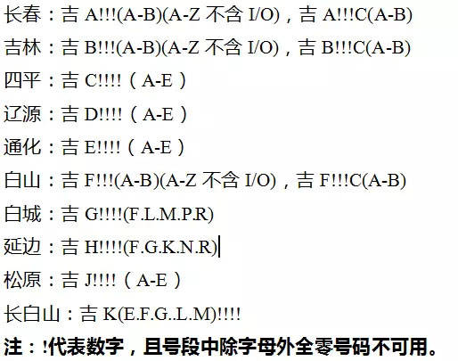 全省各市区汽车选号号段列表