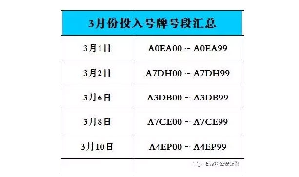 石家庄网上车管所已推出冀A4EP00 至冀A4EP99号段