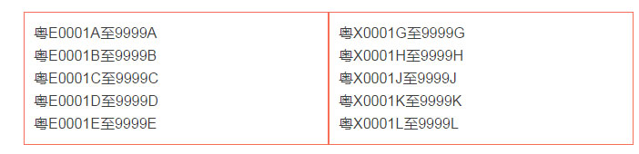 佛山高明区明日启用粤E0001A至9999A等多个新车牌号段