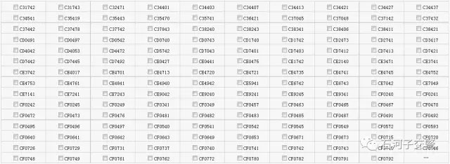 3月27日石河子市公安局交警支队车管所号牌明细公布-(3)