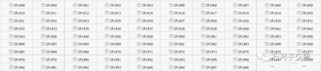 3月27日石河子市公安局交警支队城区大队车管所号牌明细公布-(1)