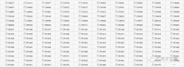 3月27日石河子市公安局交警支队城区大队车管所号牌明细公布-(2)