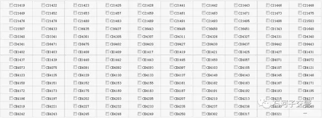 3月27日石河子市公安局交警支队莫索湾大队车管所-(2)