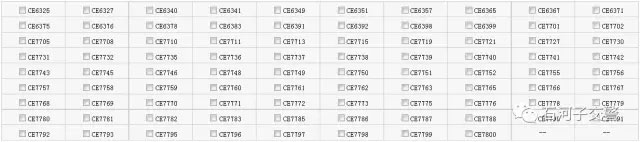 3月27日石河子市公安局交警支队莫索湾大队车管所-(1)