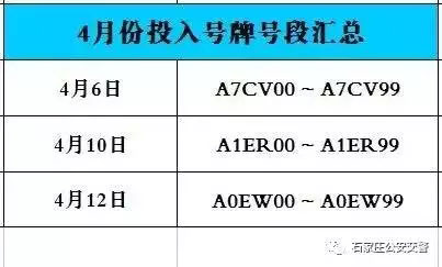 石家庄车管所4月投放A0EW00至A0EW99号牌等新号段