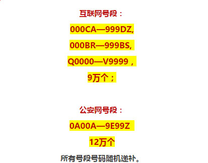 菏泽网上车管所调整为“20选1” 新号段鲁R0A00A至R9E99Z