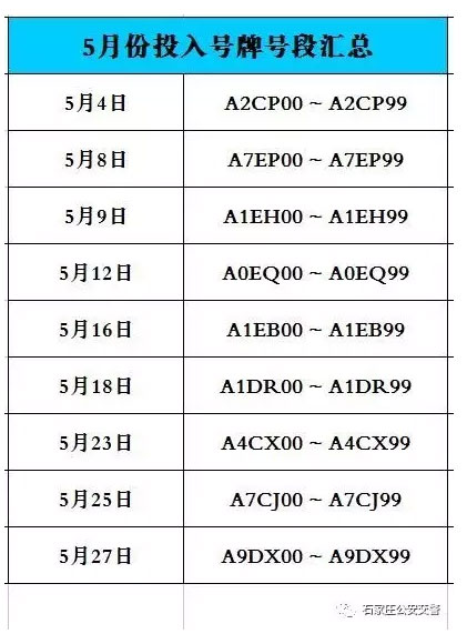 石家庄车管所5月27日投放A9DX00至A9DX99新车牌号段